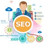 SEO Services: What they do and how to find them